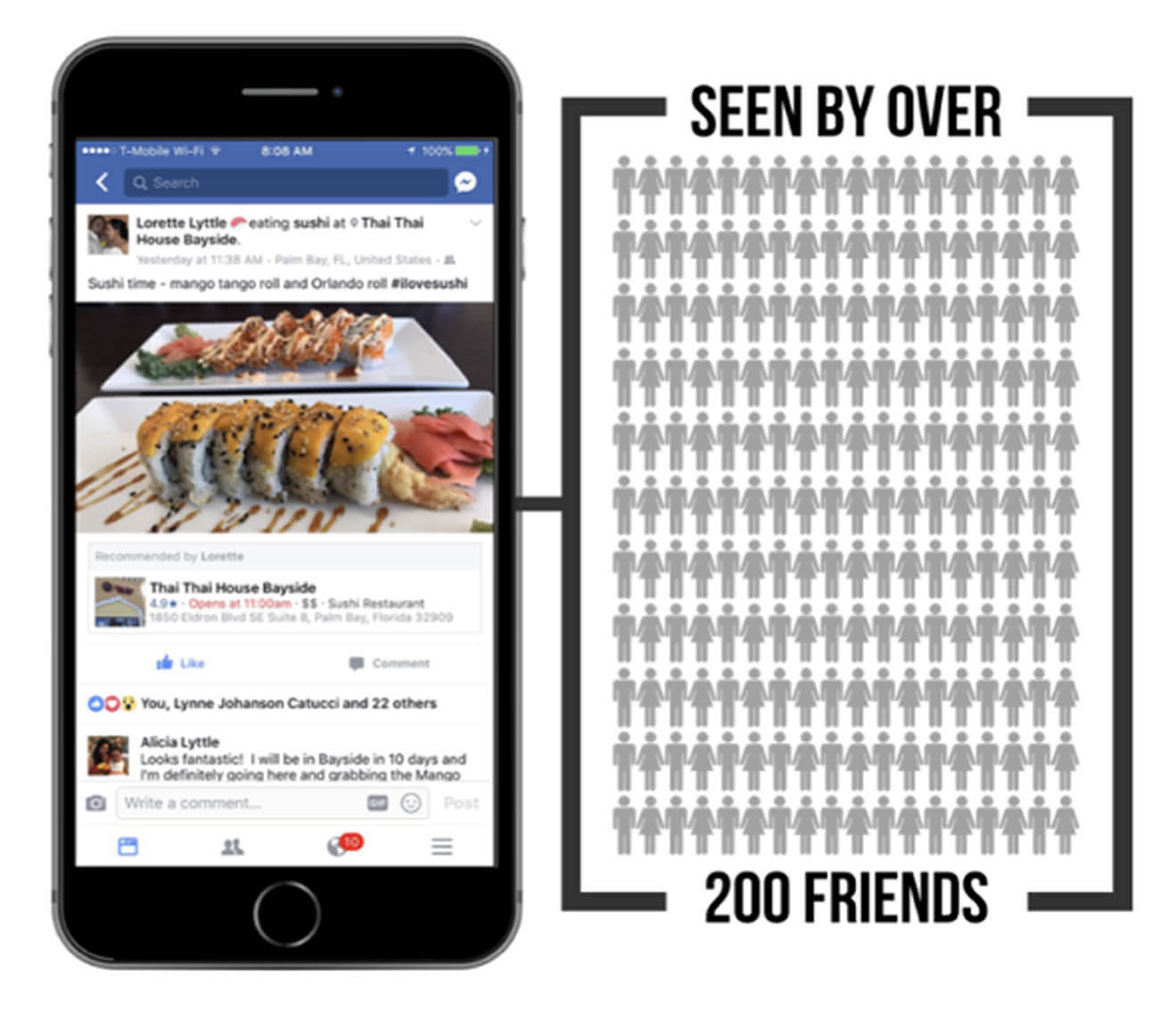 check in graphic