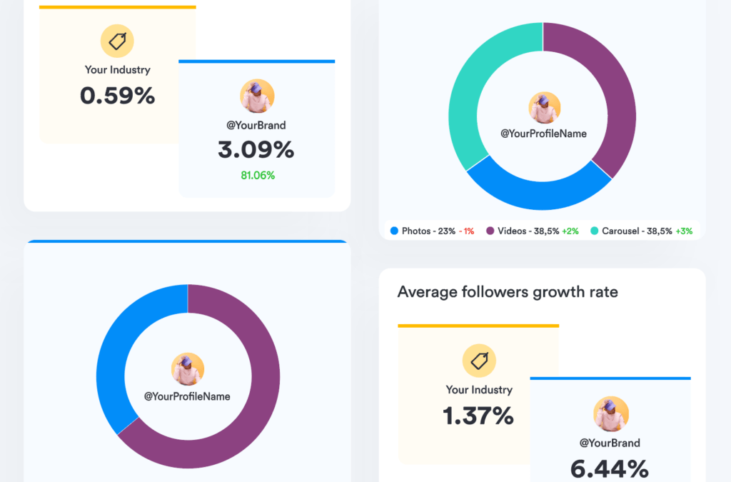 Best Social Media Marketing Tools for eCommerce Industry