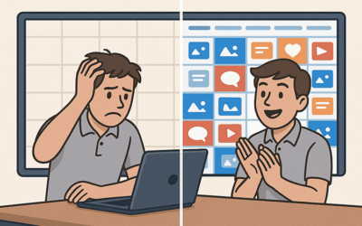 12 Hours a Week Saved: The Real ROI of AI-Powered Social Media